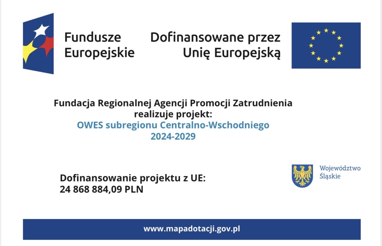Na zdjęciu widać logotypy Fundusze Europejskie oraz informację Dofinansowane przez Unię Europejską a także flagę Unii Europejskiej, grafika przedstawia kwotę dofinansowania 24 868 884,09 PLN, oraz napis: Fundacja Regionalnej Agencji Promocji Zatrudnienia realizując projekt: OWES subregionu Centralno-Wschodniego 2024-2029